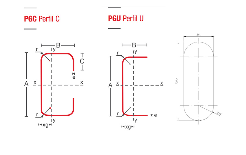 PGC PGU Profile Drawing